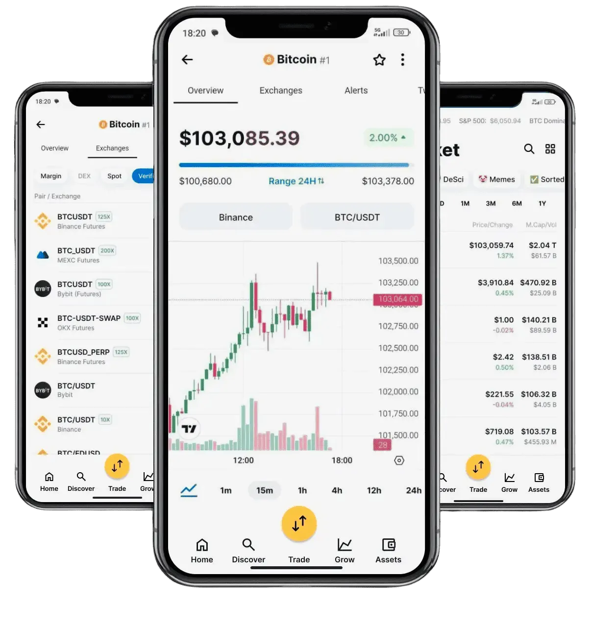 Tzokamirel finance tools